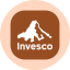 Invesco Optimum Yld Dvsfd Cmd Str No K-1 Tokenized ETF (Ondo) (PDBCon) coin